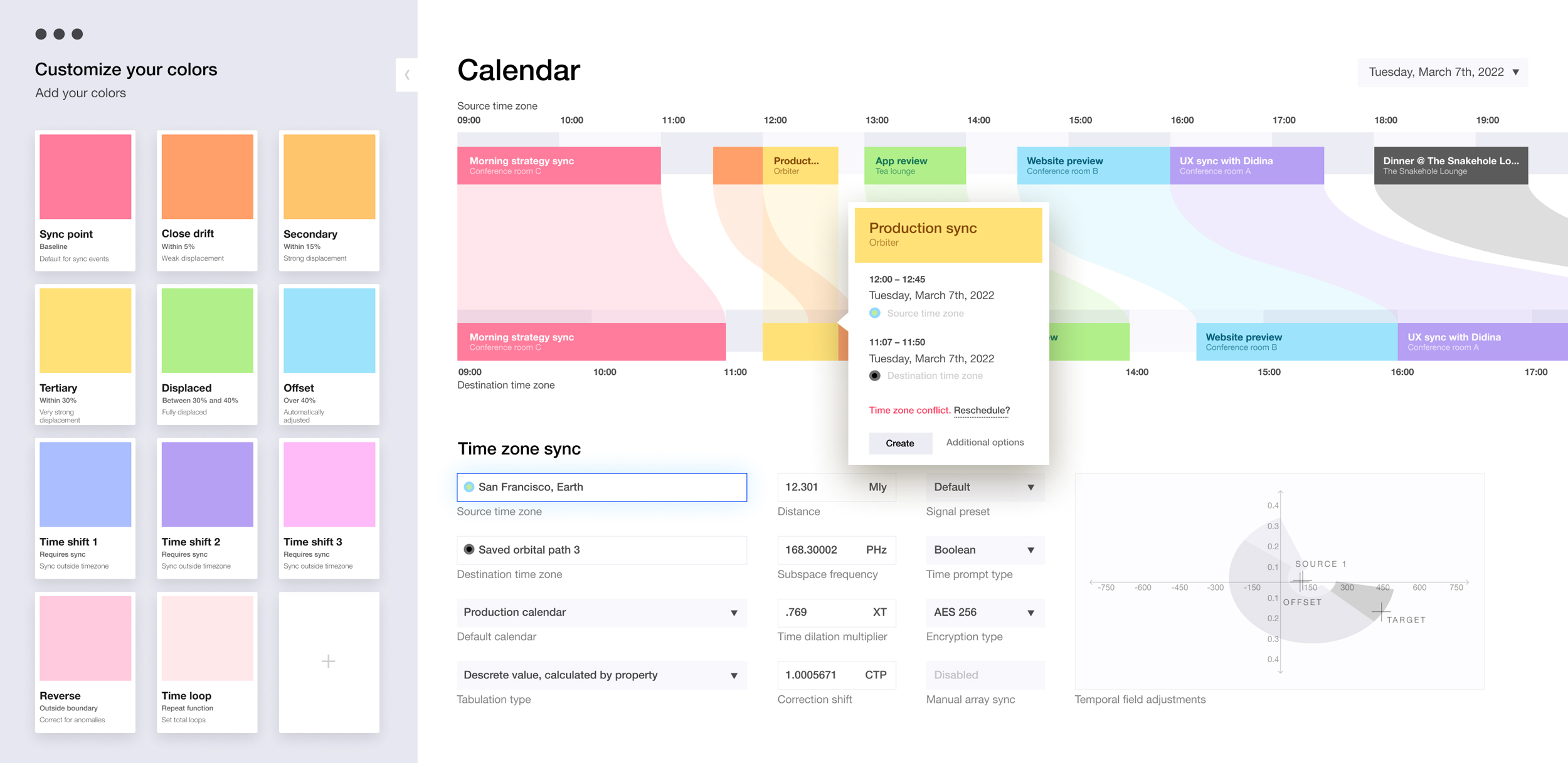 Calender app interface showing time travel details